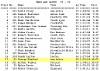 Kensington Challenge 15K 2008-09 037 Age  I think I am in a tough age group, here 17th out of 20, but the "age adjusted" stats shows me closer to the 50% range. : Events, Race, Running